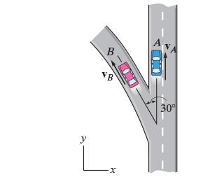 Solved At The Instant Shown, Cars A And B Are Traveling At | Chegg.com