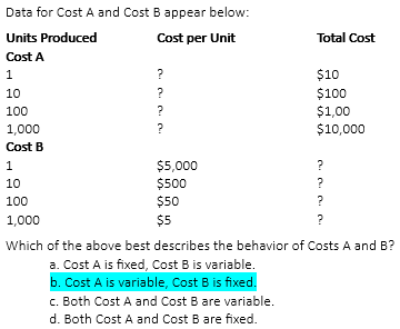 Solved Data For Cost A And Cost B Appear Below: Which Of The | Chegg.com