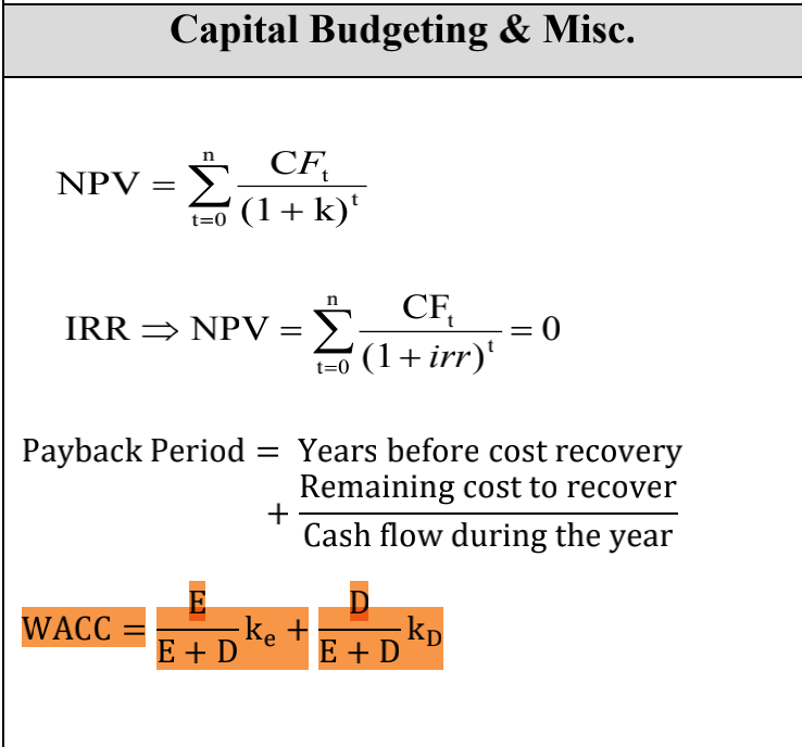 Solved Capital Budgeting & Misc. CF NPV = Σ t=0 (1 + k) n | Chegg.com