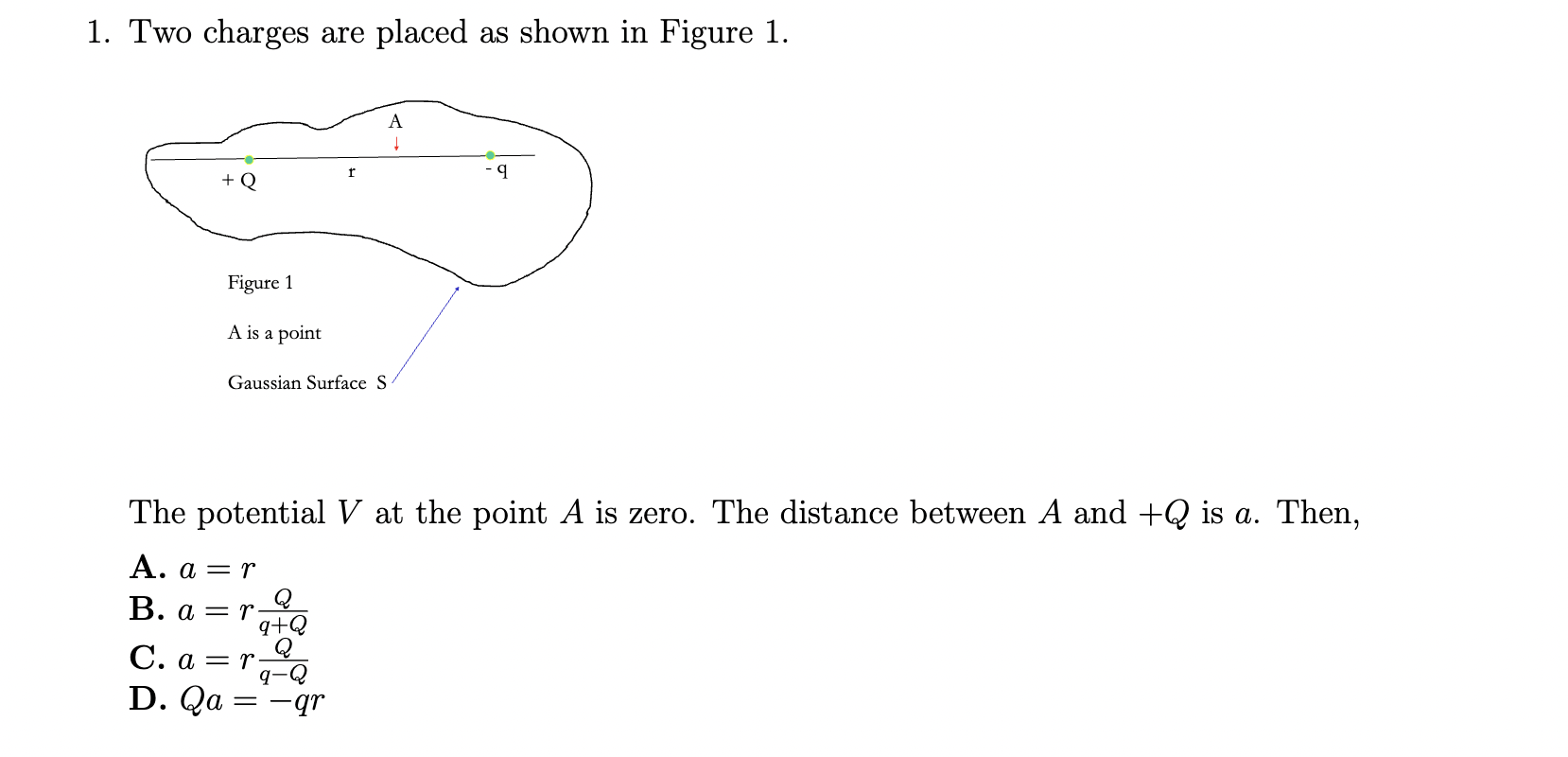 Solved 1. Two charges are placed as shown in Figure 1. The | Chegg.com