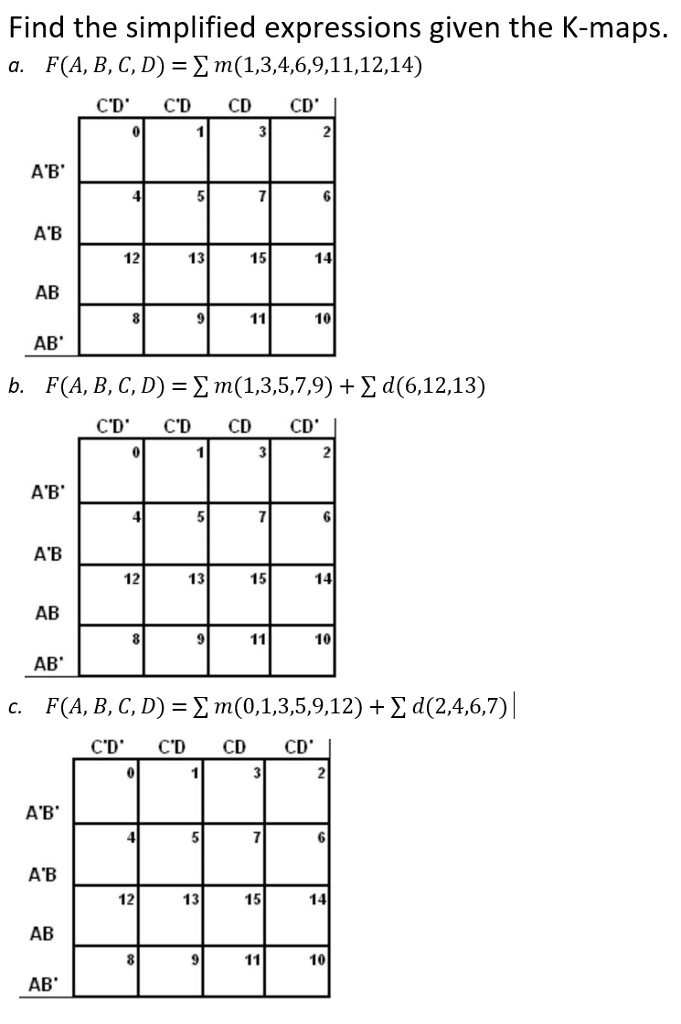 Solved Find the simplified expressions given the K-maps. a. | Chegg.com