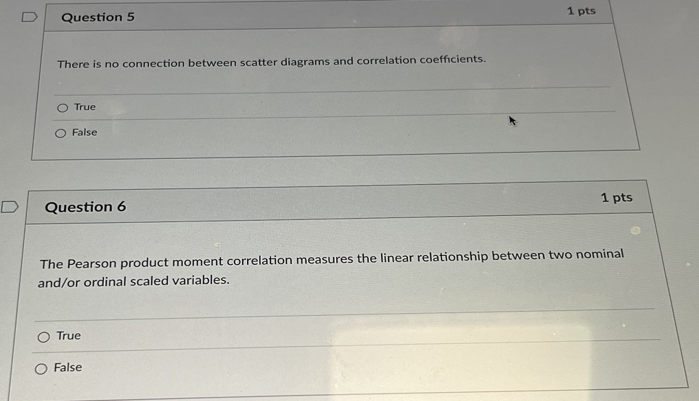 Solved 1 pts Question 1 A perfect correlation indicates that | Chegg.com