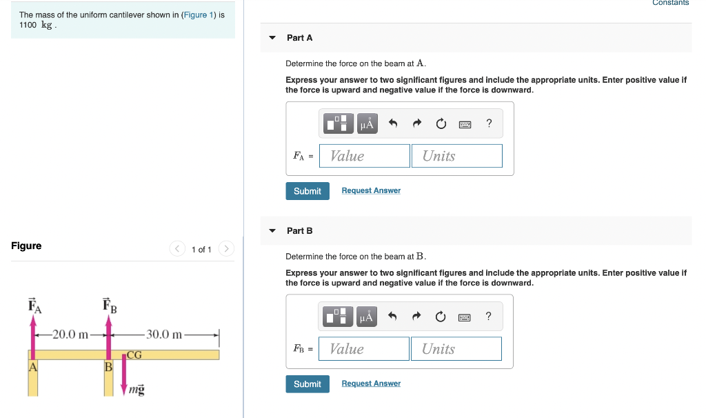 Solved The mass of the uniform cantilever shown in | Chegg.com