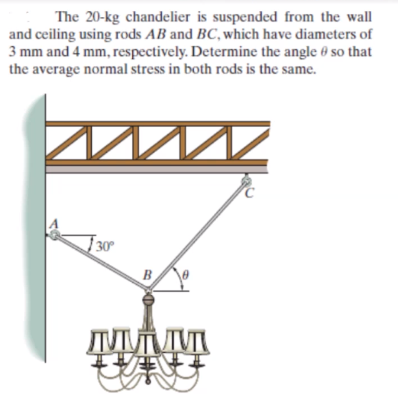 Solved The 20-kg chandelier is suspended from the wall and | Chegg.com