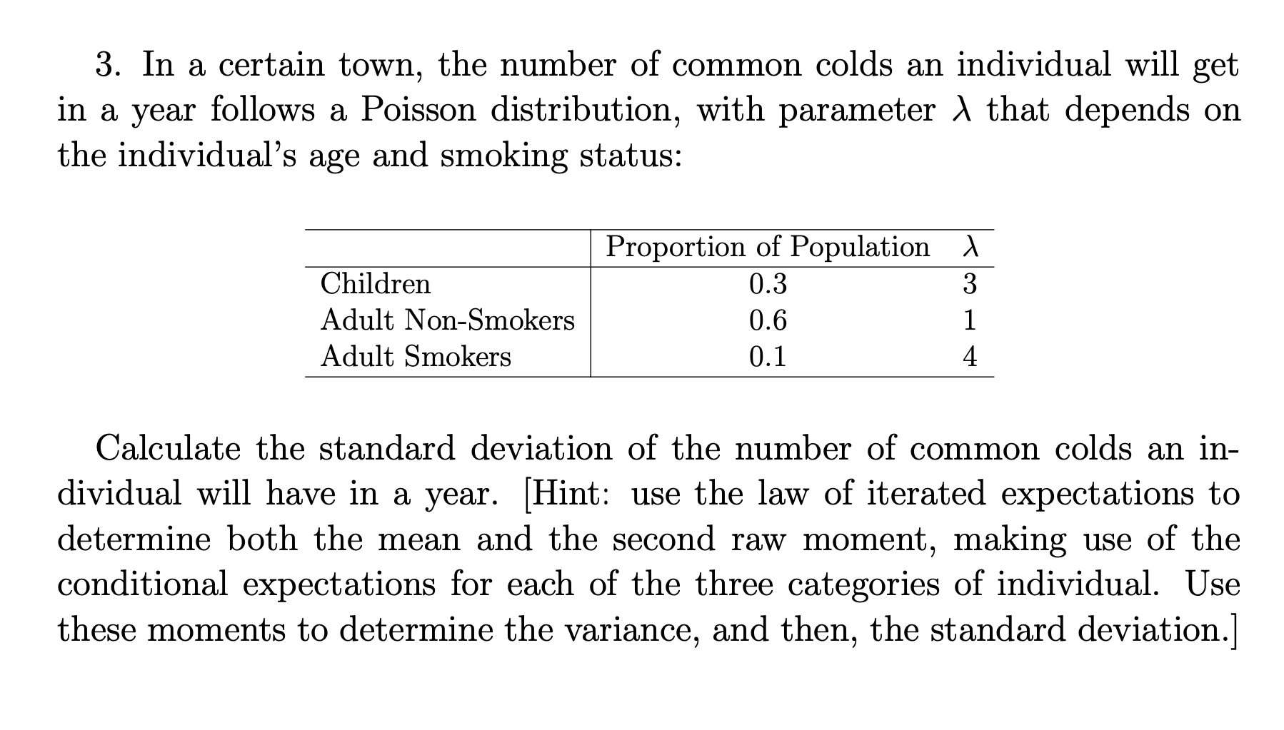 Solved 3. In a certain town, the number of common colds an | Chegg.com