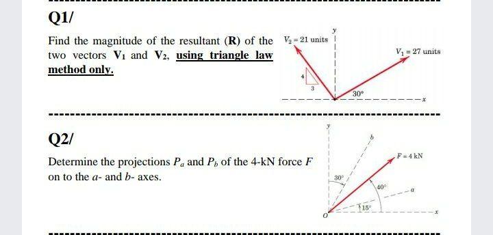 Solved Q1/ Find the magnitude of the resultant (R) of the V | Chegg.com