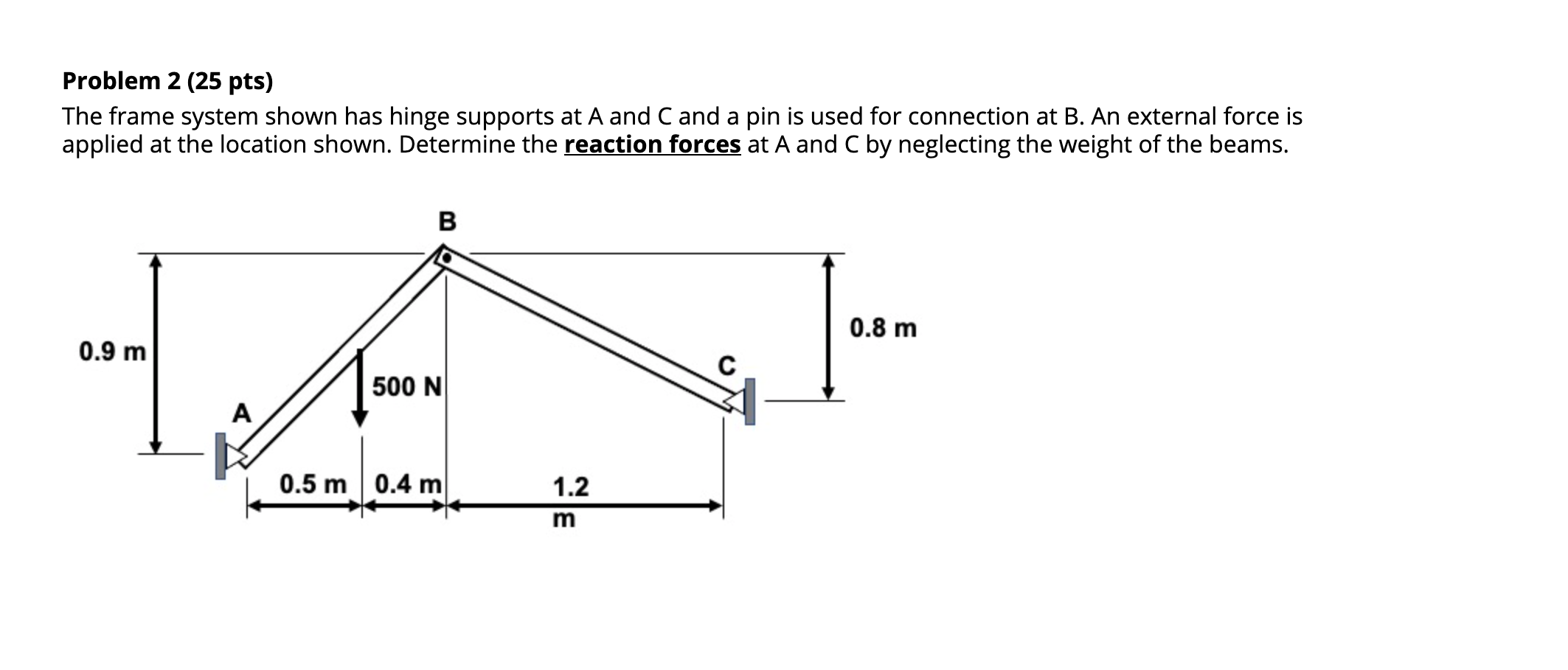 Solved Problem 2 (25 pts) The frame system shown has hinge | Chegg.com