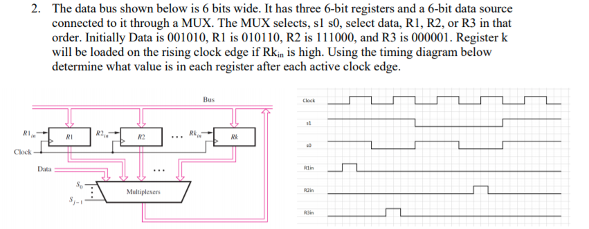 Solved 2. The data bus shown below is 6 bits wide. It has | Chegg.com