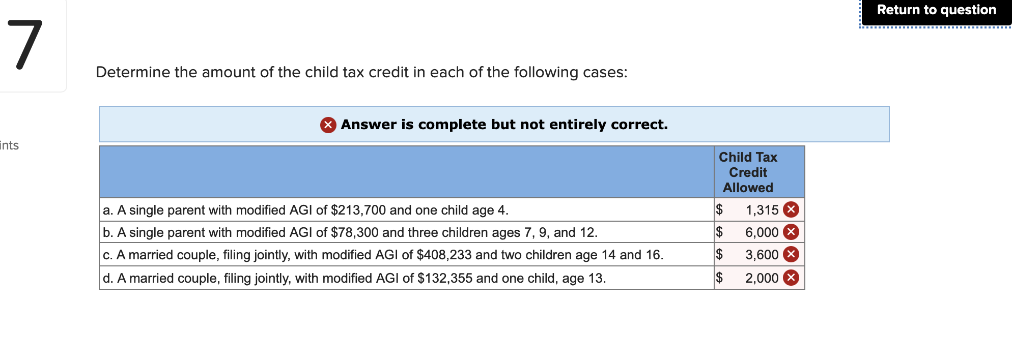 Solved 7 Ints Determine The Amount Of The Child Tax Credit | Chegg.com