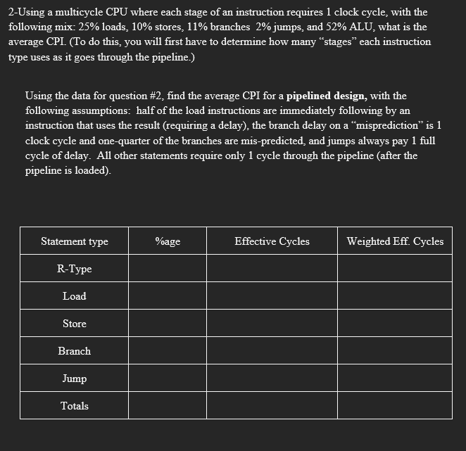 Using a multicycle CPU where each stage of an instruction requires 1 clock cycle, with the llowing mix: \( 25 \% \) loads, \(