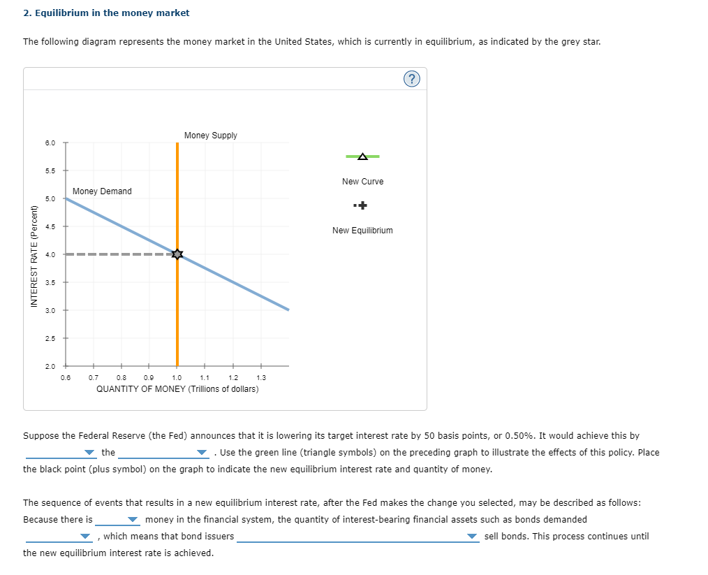 solved-2-equilibrium-in-the-money-market-the-following-chegg