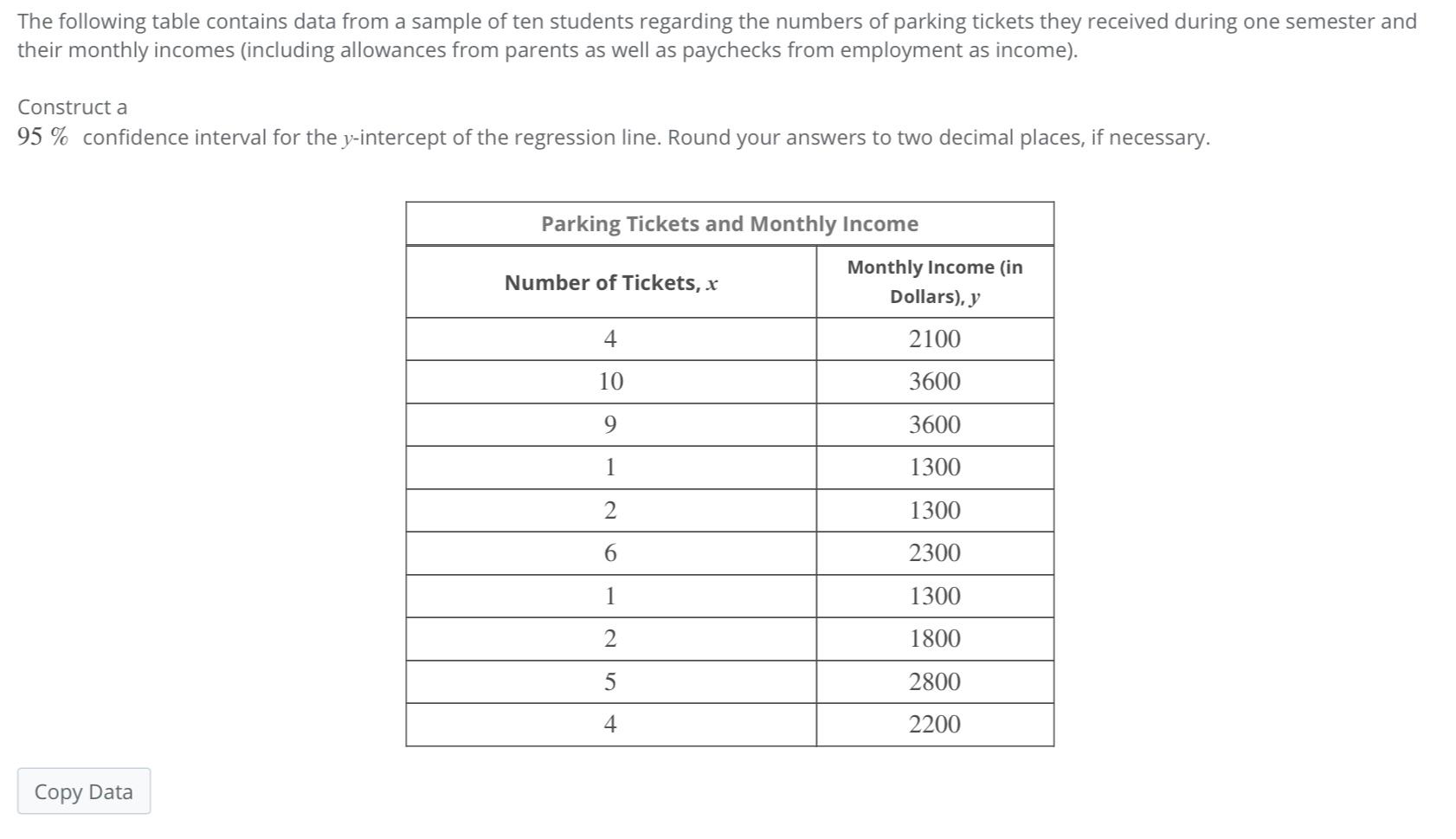 Solved The following table contains data from a sample of | Chegg.com