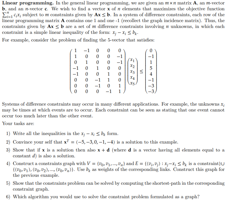 Solved Linear Programming In The General Linear