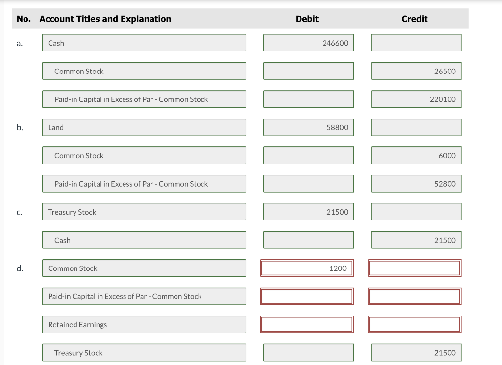 Solved Tamarisk Corporation is authorized to issue 52,000