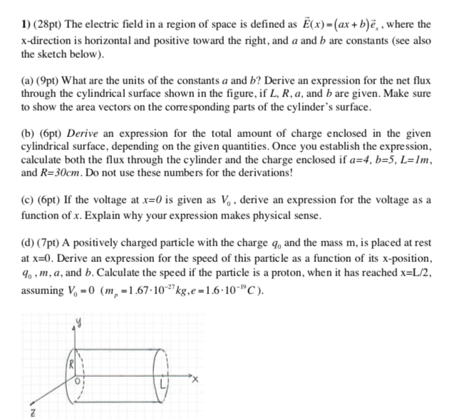 Solved 1) (28pt) The electric field in a region of space is | Chegg.com
