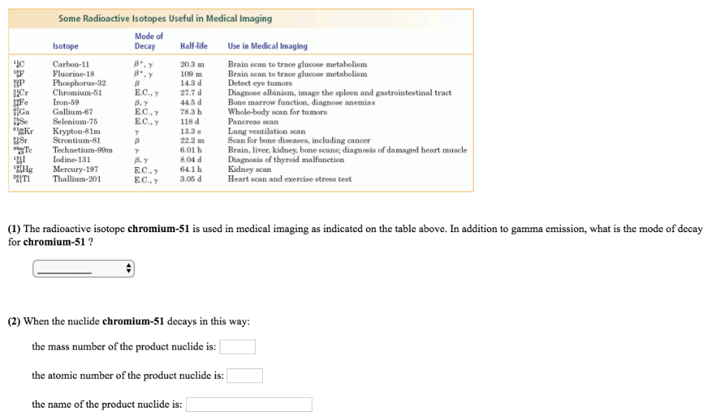 solved-some-radioactive-isotopes-useful-in-medical-imaging-chegg