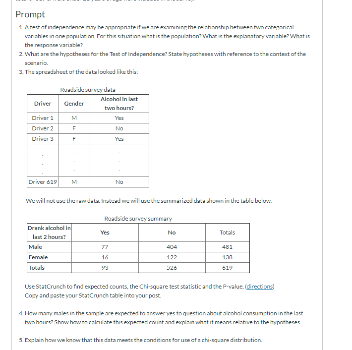 Prompt 1. A Test Of Independence May Be Appropriate | Chegg.com