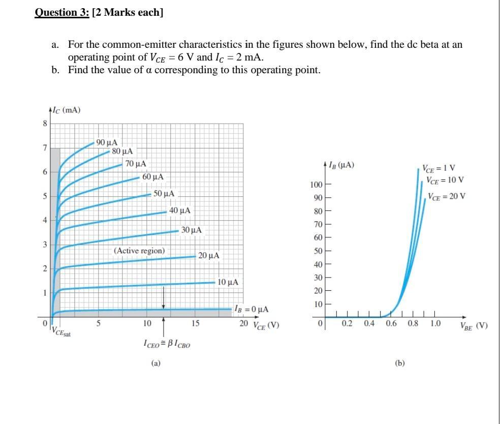 a. For the common-emitter characteristics in the figures shown below, find the dc beta at an operating point of \( V_{C E}=6 