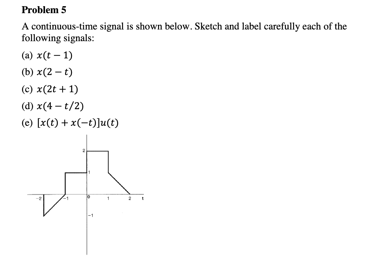 Solved Problem 5 A Continuous-time Signal Is Shown Below. | Chegg.com