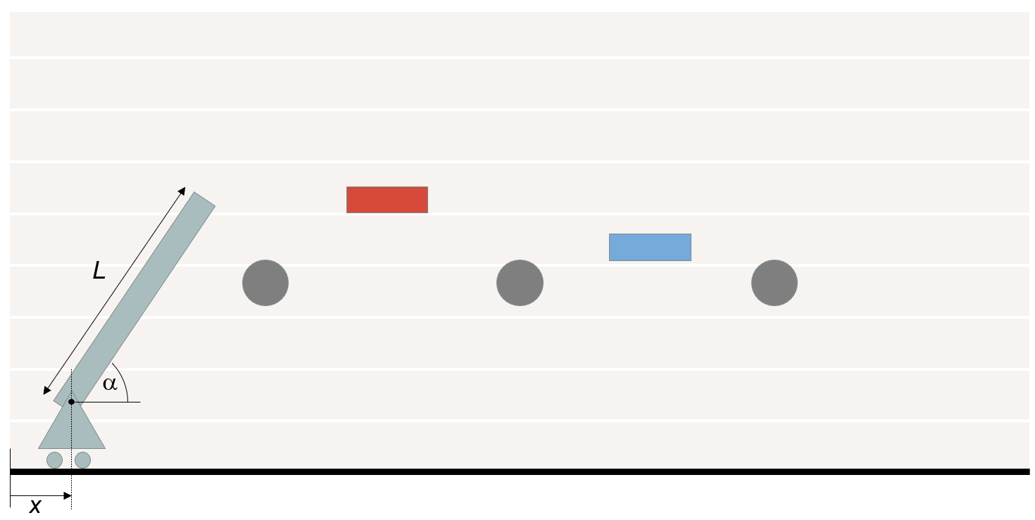 Solved Problem A 2D shelfstacking robot has two degrees of