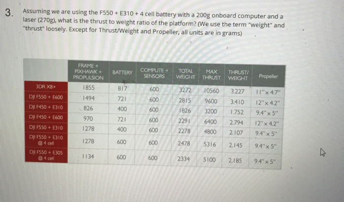 Solved Assuming we are using the F550 + E310 + 4 cell | Chegg.com