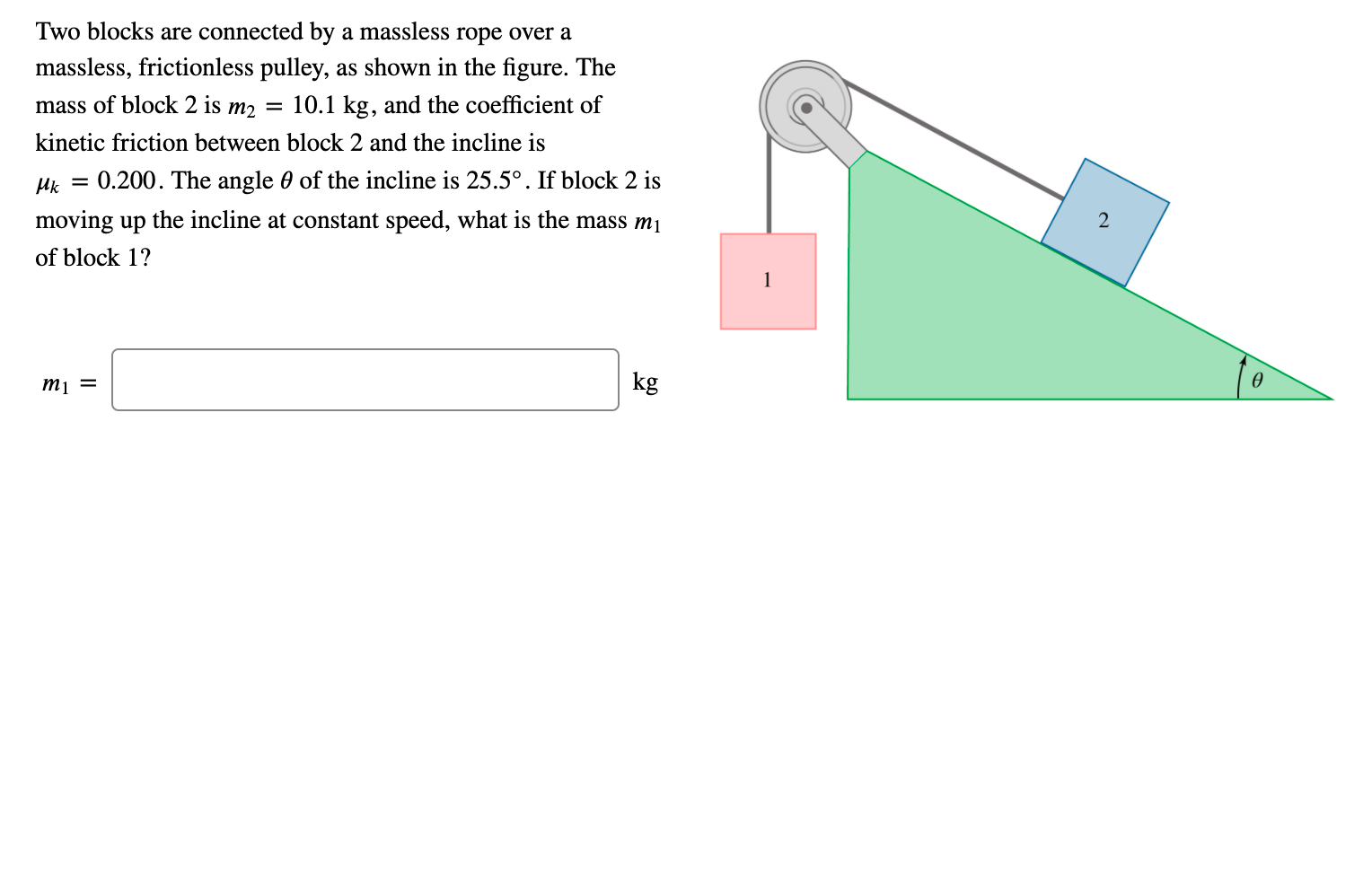 Solved Two Blocks Are Connected By A Massless Rope Over A | Chegg.com