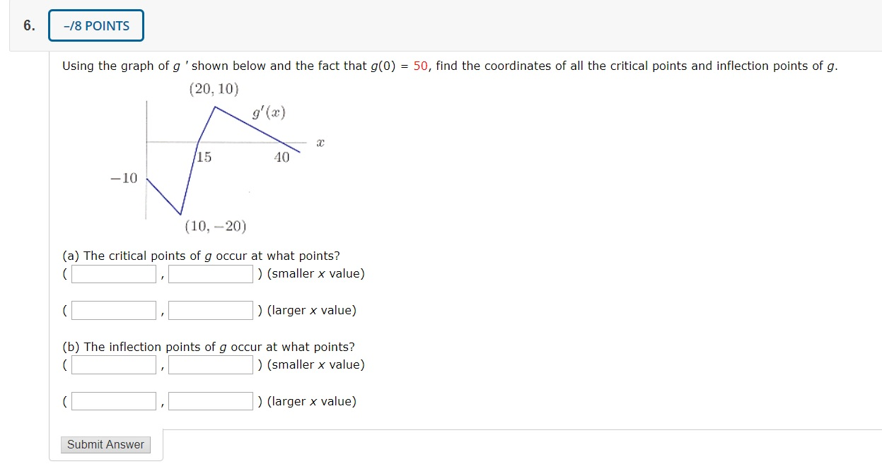 Solved -18 POINTS Using the graph of g 'shown below and the | Chegg.com