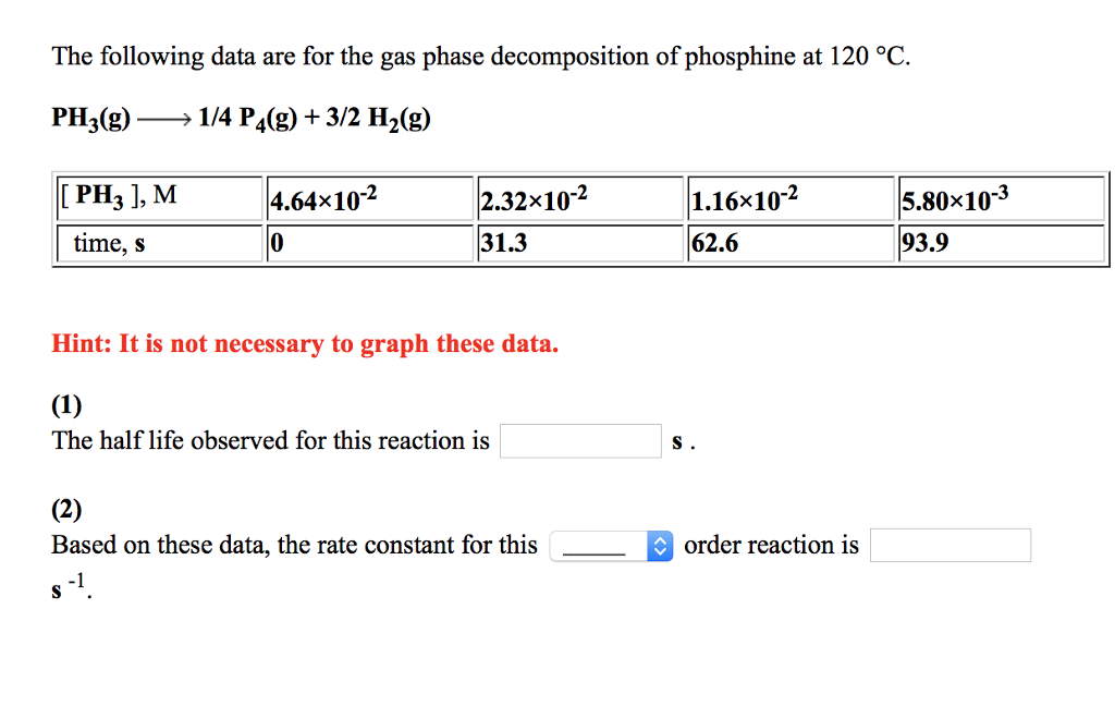 Solved In a study of the decomposition of dinitrogen | Chegg.com