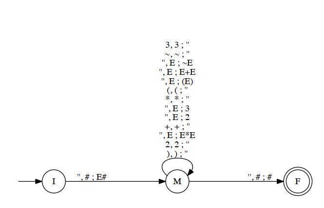 Solved How do I simplify this PDA into three states like the | Chegg ...