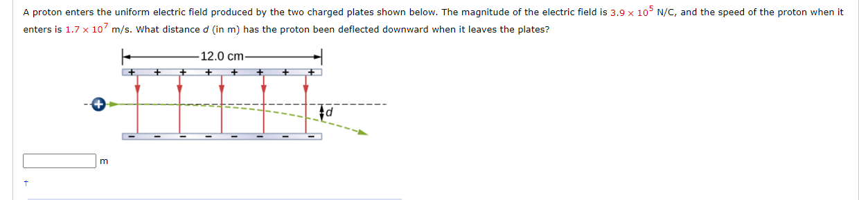 Solved enters is 1.7×107 m/s. What distance d (in m ) has | Chegg.com