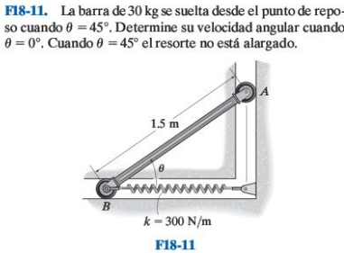 F18-11. La barra de \( 30 \mathrm{~kg} \) se suelta desde el punto de reposo cuando \( \theta=45^{\circ} \). Determine su vel