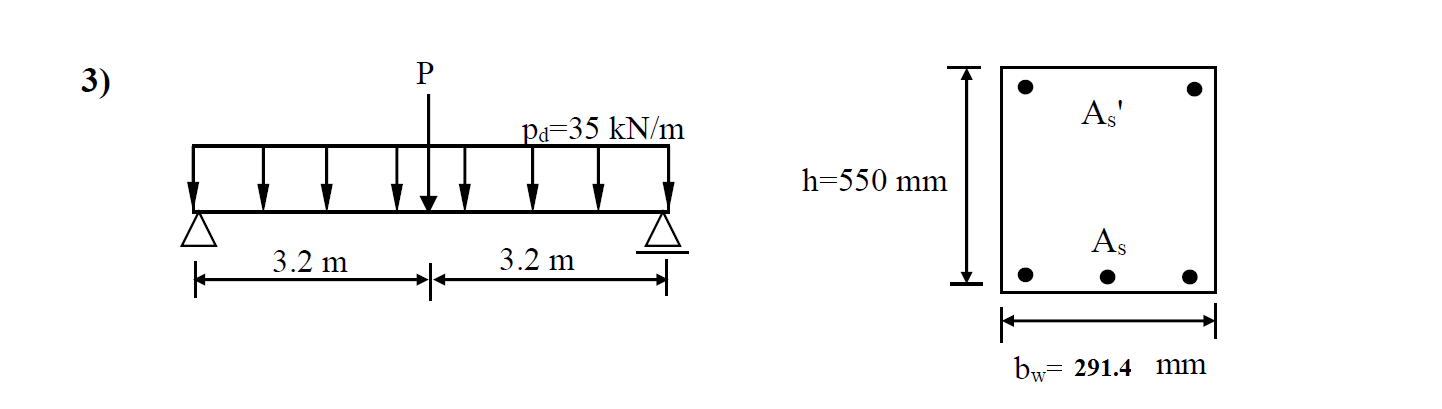 Solved SUBJECT : Design of concrete structures, CIVIL | Chegg.com