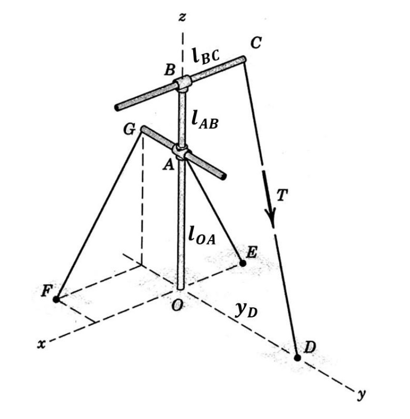 Solved 14/78 Write a MATLAB computer program to find the | Chegg.com