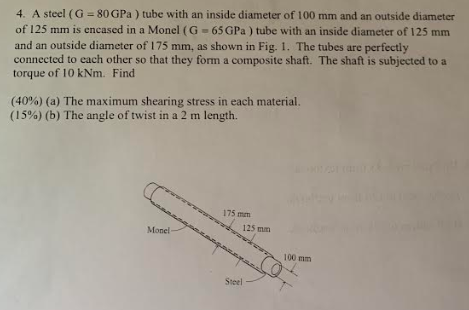 Solved 4. A steel (G-80GPa ) tube with an inside diameter of | Chegg.com