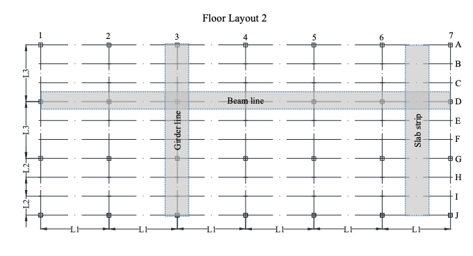 BEAM LINE: Design typical floor beam-line for | Chegg.com