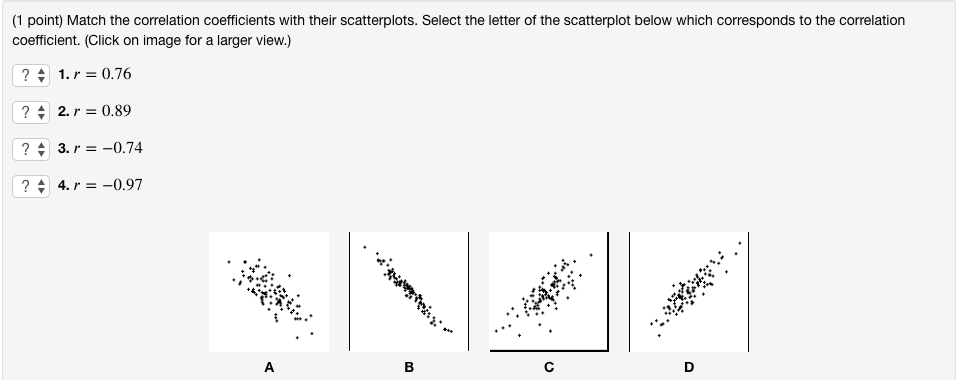 Solved 1 point) Match the correlation coefficients with | Chegg.com