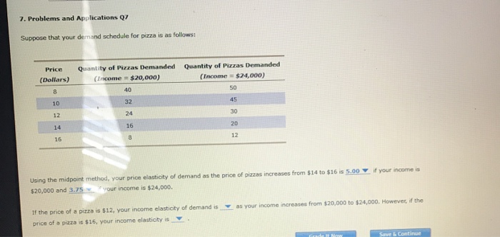 Solved 7. Problems and Applications Q7 Suppose that your | Chegg.com