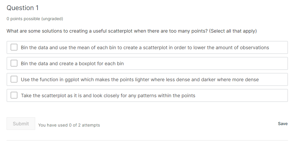 Solved Question 1 O points possible (ungraded) Which of | Chegg.com