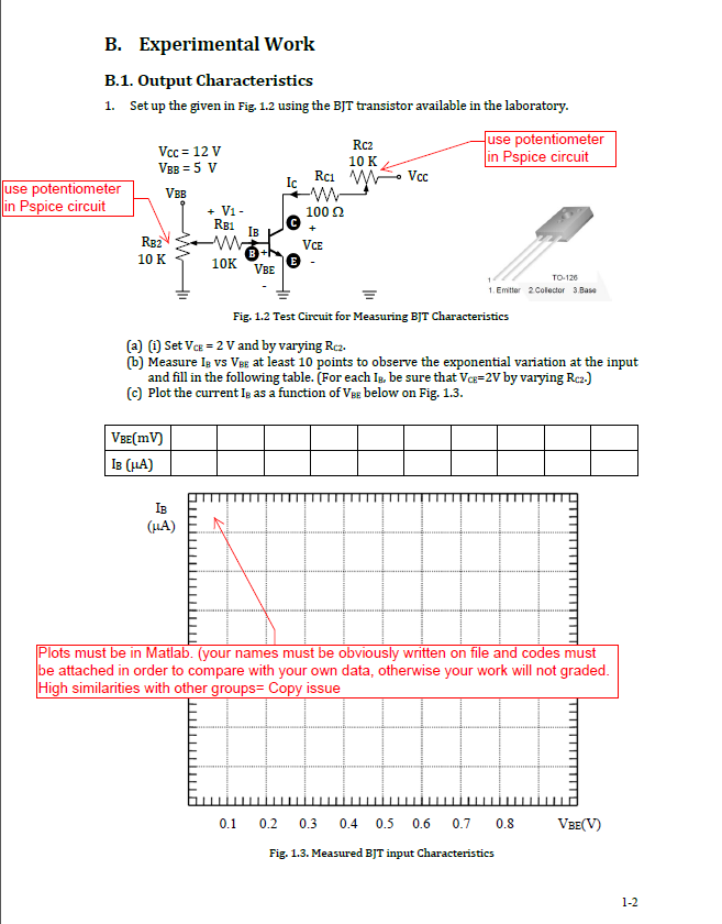 transistor characteristics experiment