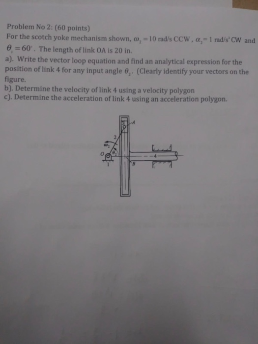 Solved Problem No 2: (60 points) For the scotch yoke | Chegg.com