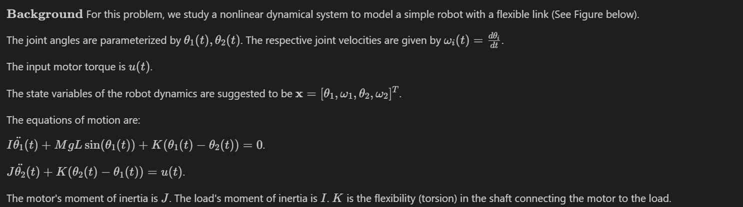 Background For this problem, we study a nonlinear | Chegg.com