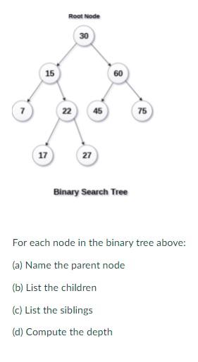 Solved Root Node 30 15 60 22 45 75 17 27 Binary Search Tree | Chegg.com