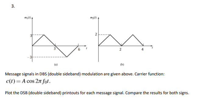 Solved 3. m (1) 2 (a) Message signals in DBS (double | Chegg.com