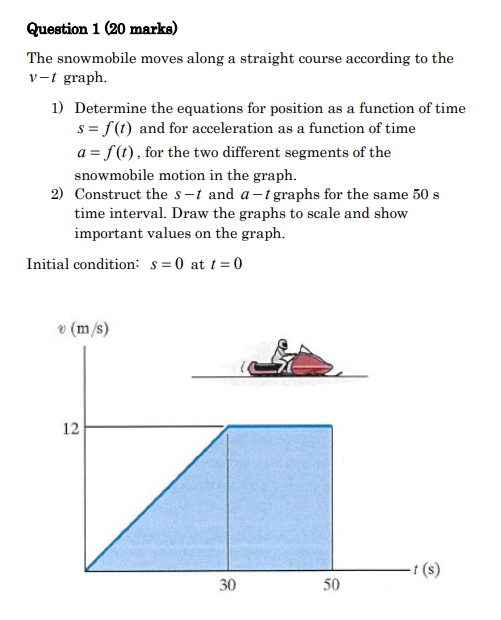 Solved Question 1 (20 marks) The snowmobile moves along a | Chegg.com