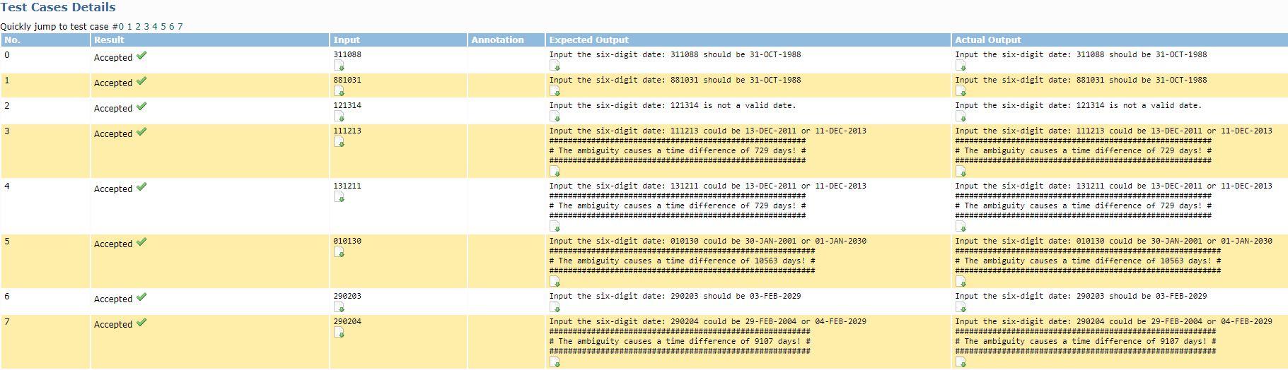 Solved C++ Assignment (I did my own version of this program, | Chegg.com