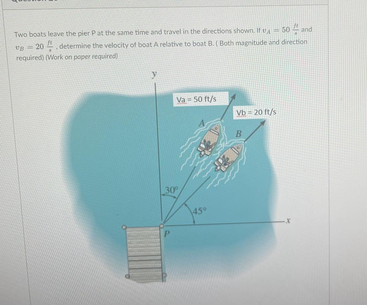 Solved Two boats leave the pier P at the same time and