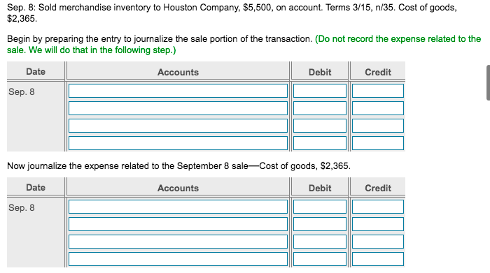 Solved Purchased Merchandise Inventory On Account From | Chegg.com