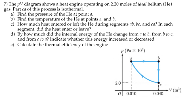Solved 7) The pV diagram shows a heat engine operating on | Chegg.com