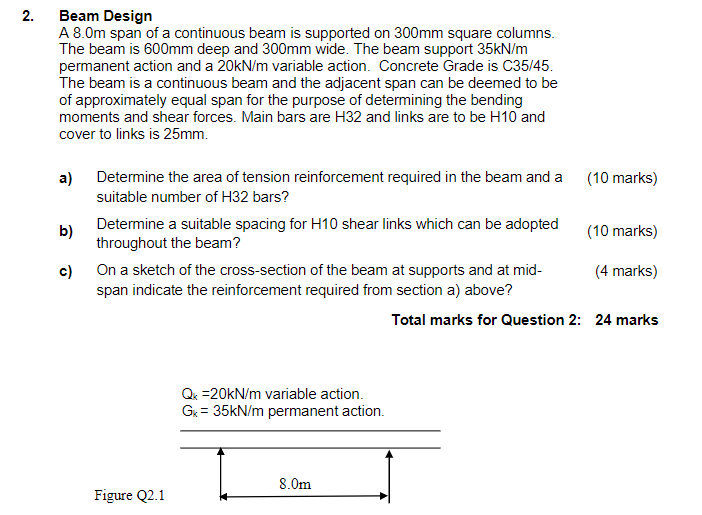 Solved 2. Beam Design A 8.0 m span of a continuous beam is | Chegg.com