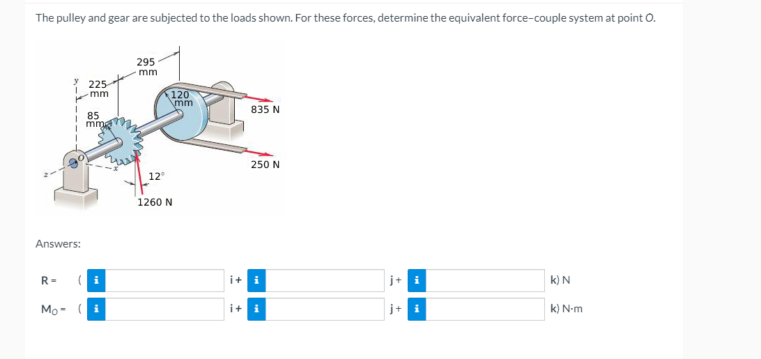 Solved The pulley and gear are subjected to the loads shown. | Chegg.com